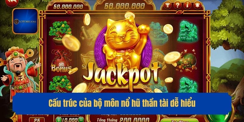 Cấu trúc của bộ môn nổ hũ thần tài dễ hiểu