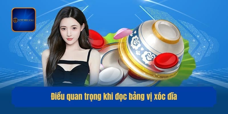Điều quan trọng khi đọc bảng vị xóc đĩa