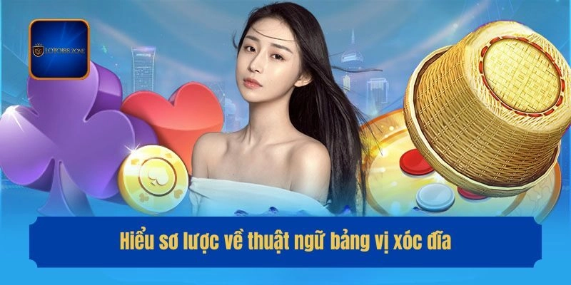 Hiểu sơ lược về thuật ngữ bảng vị xóc đĩa