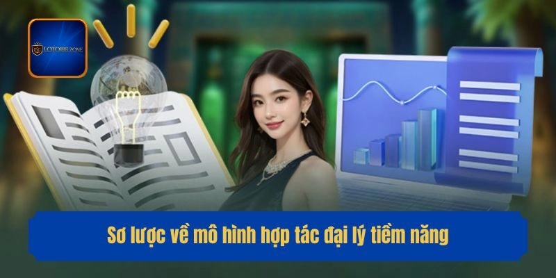 Sơ lược về mô hình hợp tác đại lý tiềm năng